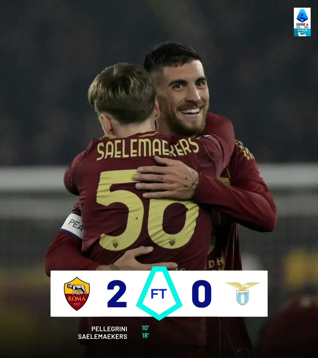 世俱杯赛程-罗马中场球员状态神勇，助球队逆转实现胜利的简单介绍