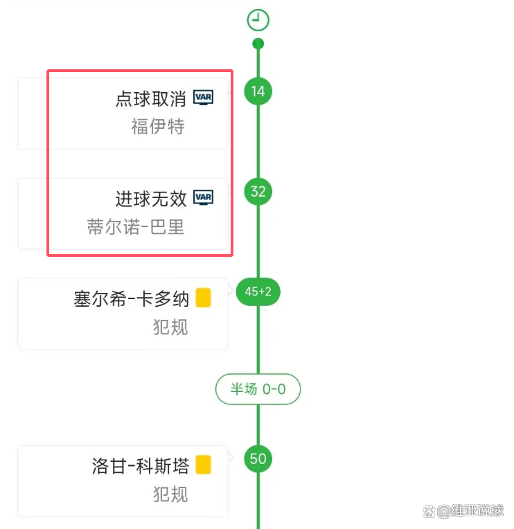 世俱杯奖金-比利亚雷亚尔大胜，重返欧战资格范围的简单介绍