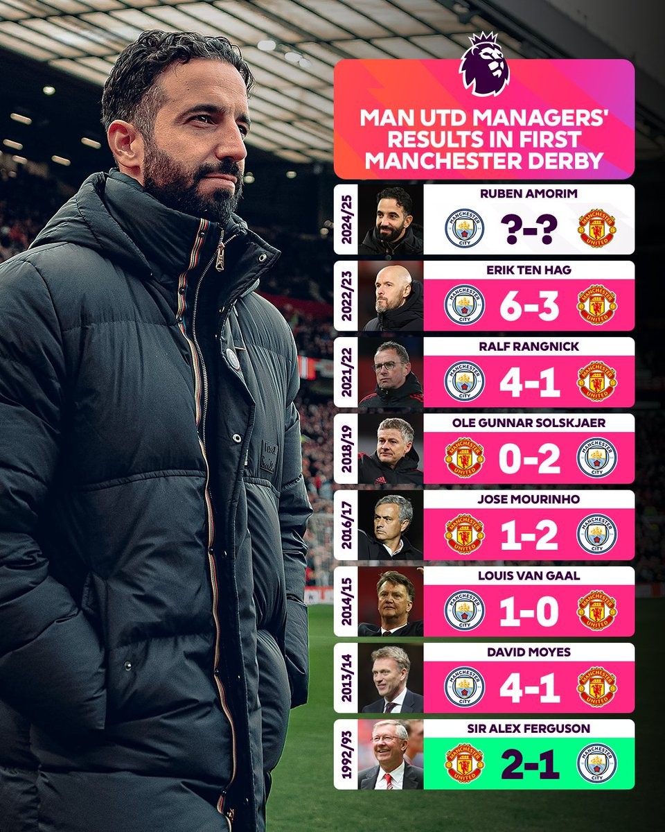 曼联客场不敌谢菲联，遭遇失利