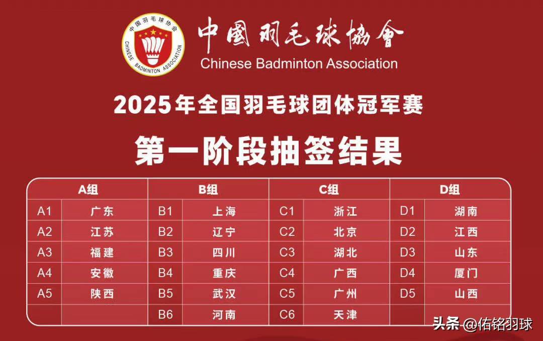 冠军联赛热门球队获得大胜，晋级淘汰赛