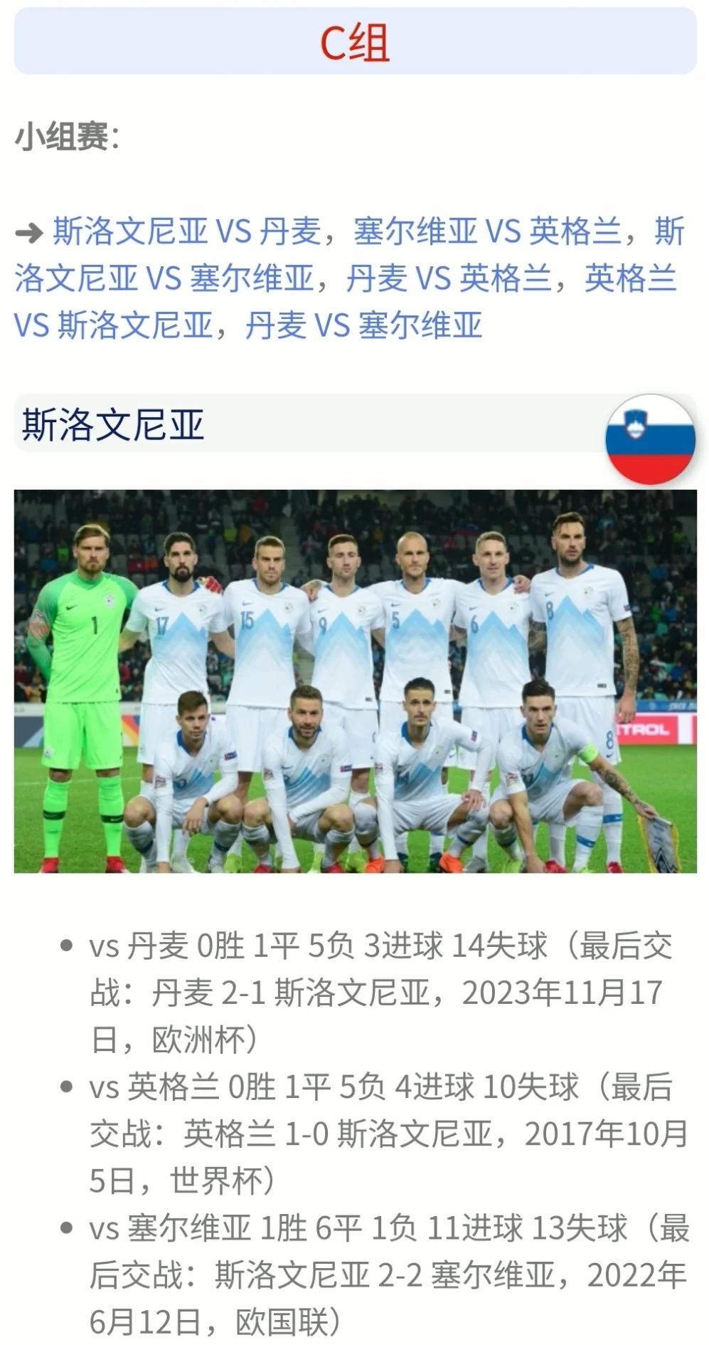 英格兰队击败安道尔队，稳坐小组榜首