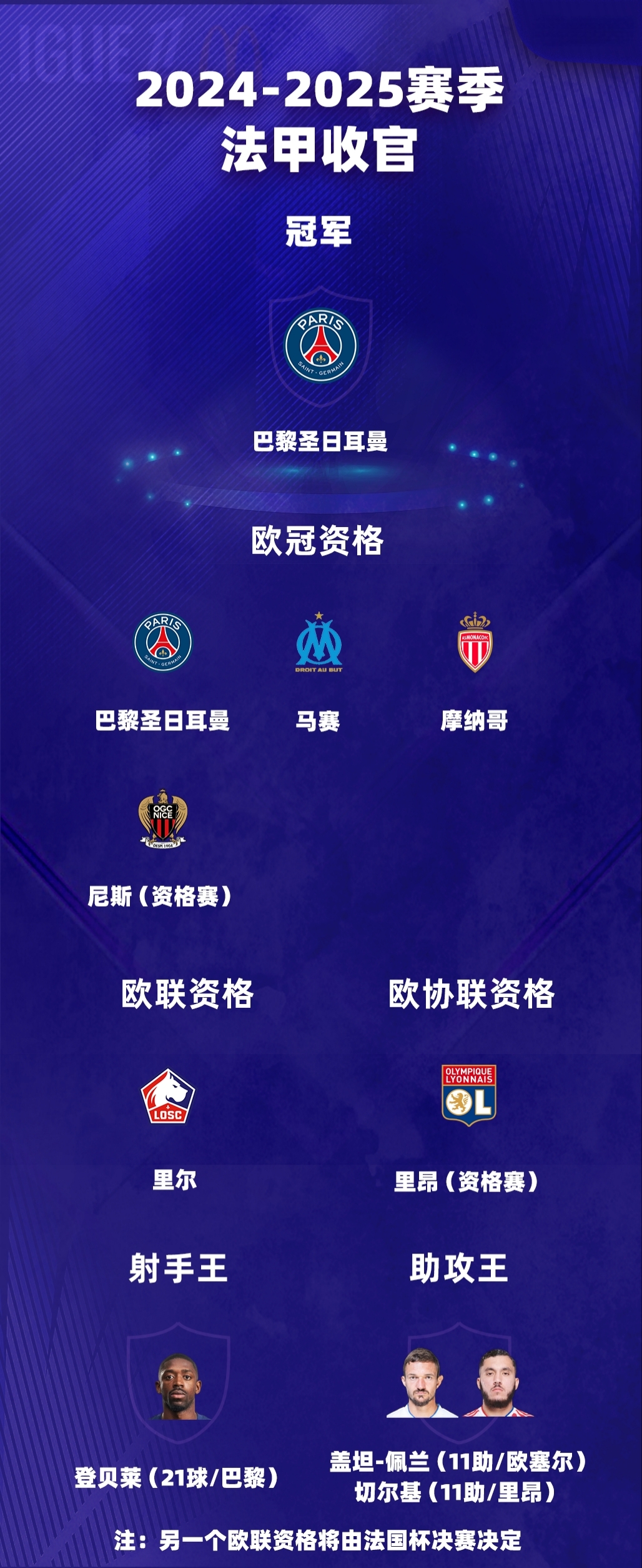 世俱杯2025-马德里竞技成功逆转拜仁，晋级四强