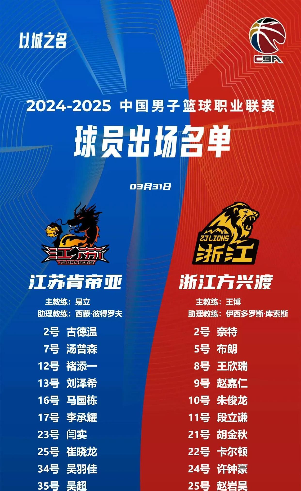 包含球队实力可观冲刺榜首，主场大获全胜的词条