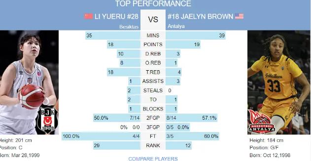 世俱杯2025-北美联赛中球队的整体实力得到了提升